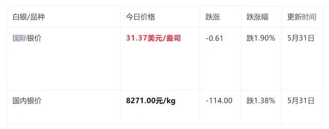 老款鸭绒被价格揭秘，一斤多少钱？