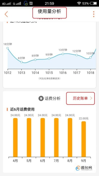 轻松查询联通卡通话记录，步骤详解与实用技巧