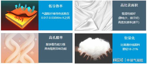 户外帐篷界的黑科技