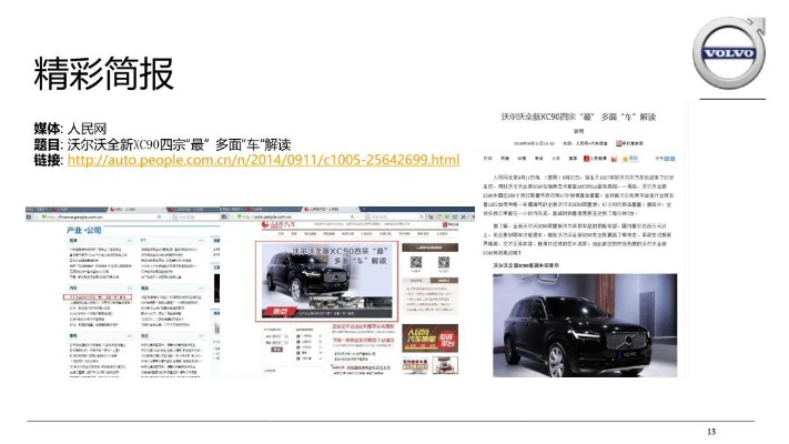打造汽车广告新天地—汽车广告策划网站全攻略