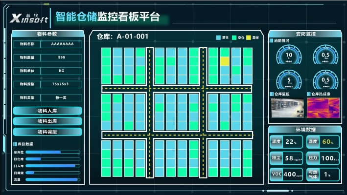 揭秘智慧管廊控制台制造商排名，行业佼佼者大盘点！