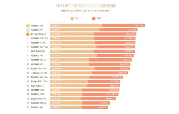 盘点保值率高的电脑品牌，你的投资明智之选！