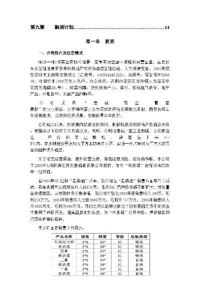 白酒品牌运营计划书模板及实操案例分享