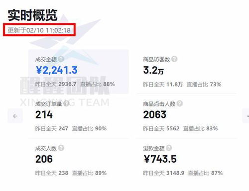 月付怎么套出来揭秘抖音月付的妙招，教你轻松解决资金难题！