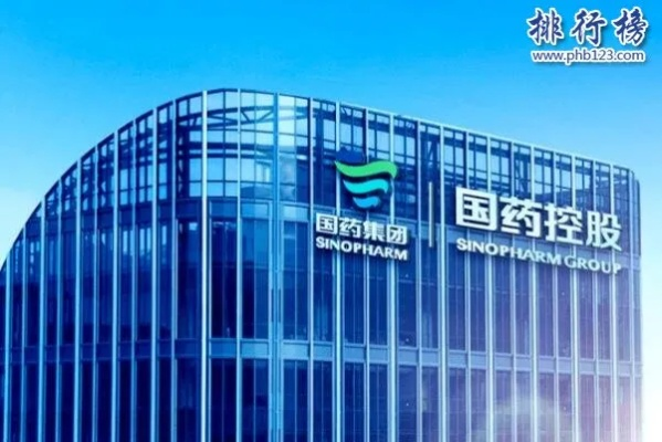 中国最具垄断的医药品牌—揭秘国药集团