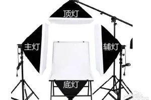 户外拍照灯光道具品牌大揭秘