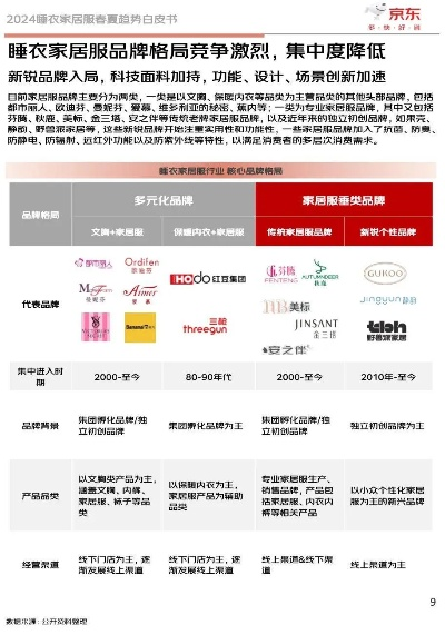 男生家居服品牌大盘点