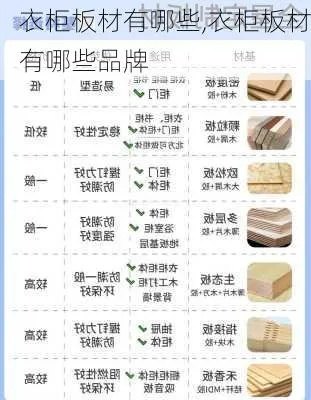 揭秘打柜板材品牌，选购攻略大公开！