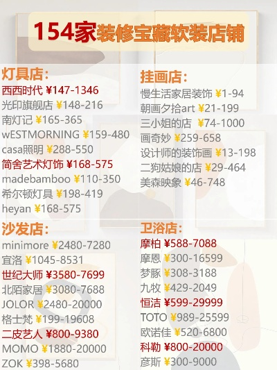 揭秘品牌门店装修价格表