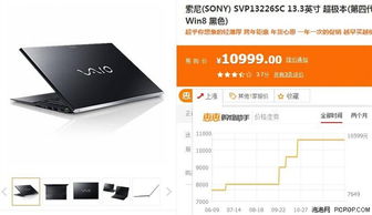 惠普电脑品牌现状分析