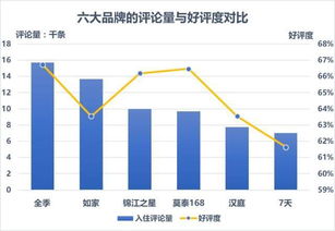 新品牌白酒定价策略全解析—方案表大揭秘