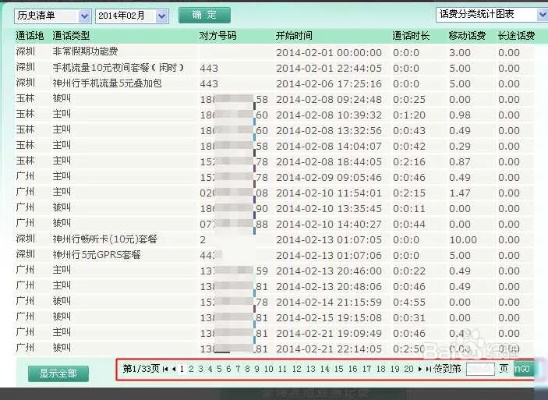 掌握秘密，如何查询配偶的通话记录