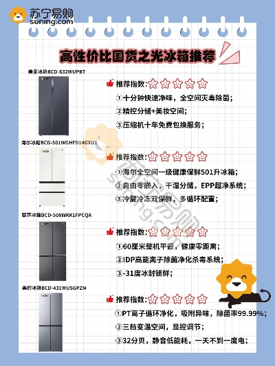 盘点收纳神器！收纳性极强的冰箱品牌排行榜大揭秘
