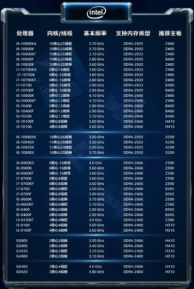 探索13代CPU的强大动力—盘点那些搭载最新处理器品牌的电脑