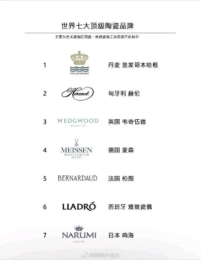 简约之美，陶瓷腕表品牌排行榜揭晓