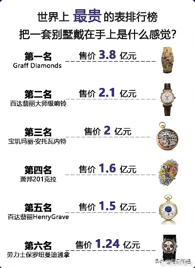 简约之美，陶瓷腕表品牌排行榜揭晓