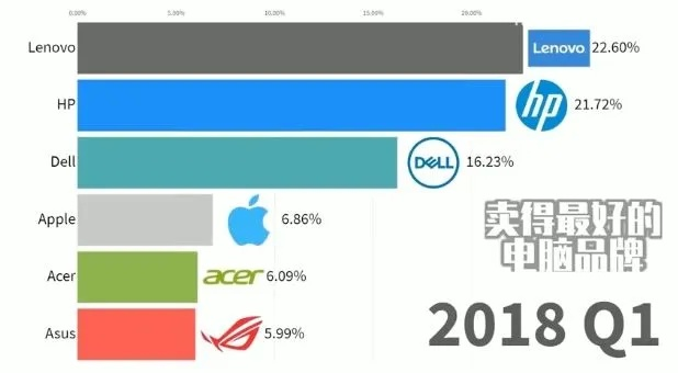 国产电脑品牌大盘点，性能与品质的完美结合