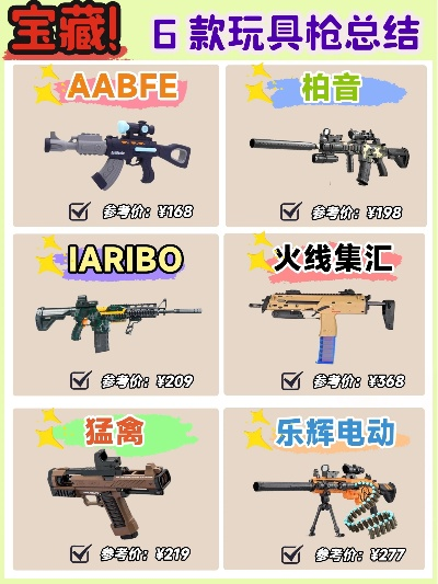 射击玩具大盘点，价格与品牌全解析