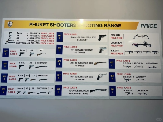 射击玩具大盘点，价格与品牌全解析
