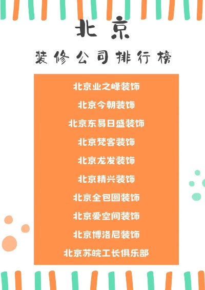 北京商场装修品牌排名—揭秘顶级设计团队的风采