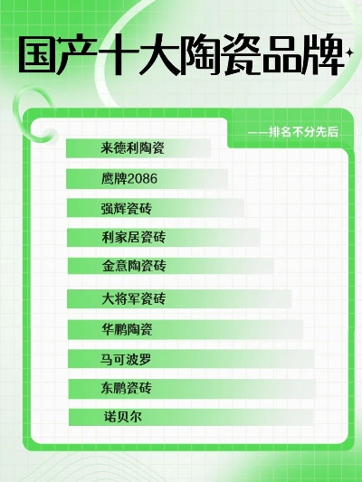 陶瓷工具品牌大盘点，挑选好帮手的排行榜来了！
