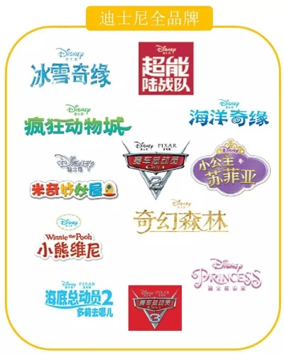 迪士尼包包加盟店热门品牌大盘点
