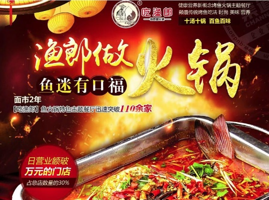 鱼火锅品牌加盟店推荐—热门品牌与案例分析