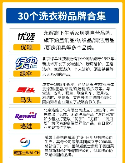 洗衣店加盟品牌推荐—热门加盟品牌大盘点
