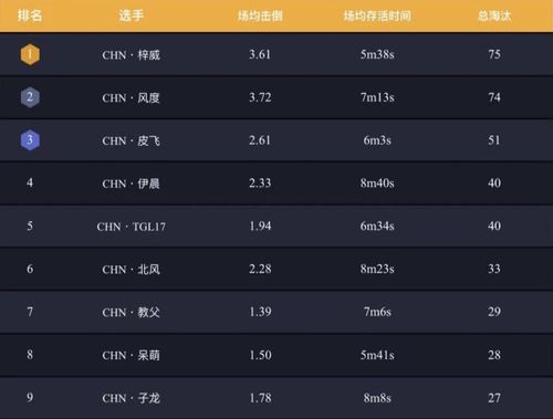 映客直播礼物计算攻略，揭秘你的打赏如何换算成主播收入