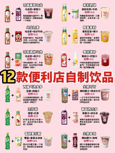 最近火的饮料品牌加盟推荐