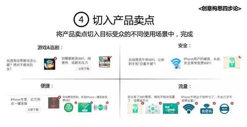 网站广告策划，创意与策略的完美结合