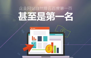 谷歌广告推广网站，让你的网站在互联网上火起来！