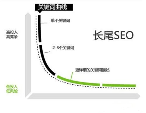 廊坊灌肠加盟店品牌推荐及案例分析