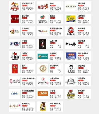 济南麻花加盟店品牌大全