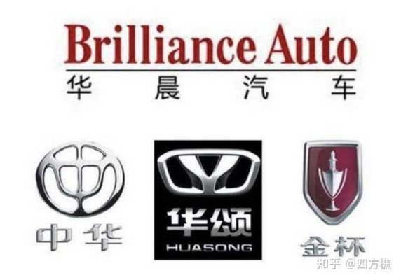 国资车与合资车品牌，中国汽车市场的双雄争霸