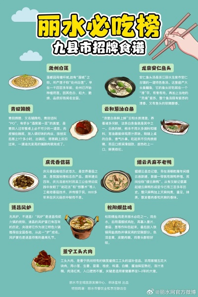 丽水加盟店小吃热门品牌推荐