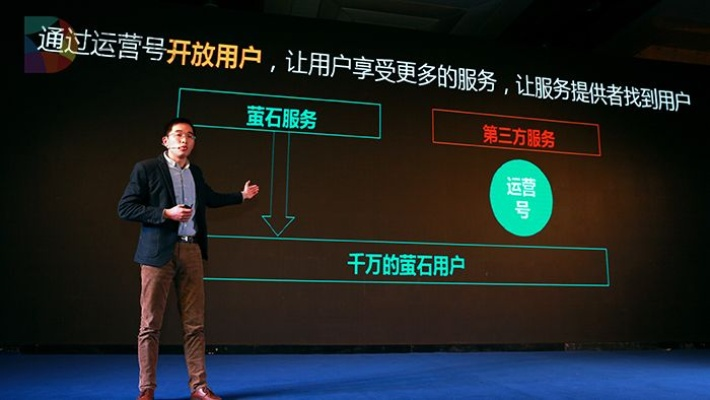 揭秘萤石直播平台，功能强大，体验非凡！