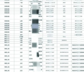 怎么查开房记录网址 轻松掌握，教你如何查询开房记录网址全攻略