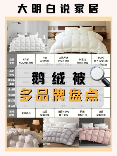 郑州鸭绒被批发价格一览表及案例分析