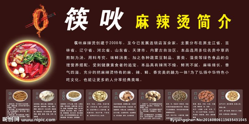 内蒙麻辣烫加盟品牌大全