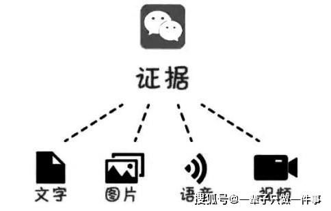 怎麼盜取別人微信聊天记录？如何盗取微信聊天记录？