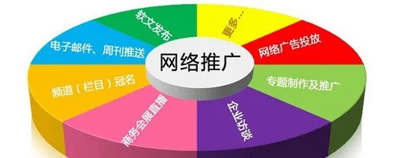 南昌广告网站全攻略，让你的品牌在赣鄱大地绽放光彩