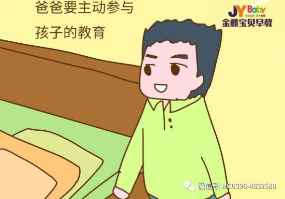 三门峡早教加盟费用知多少？
