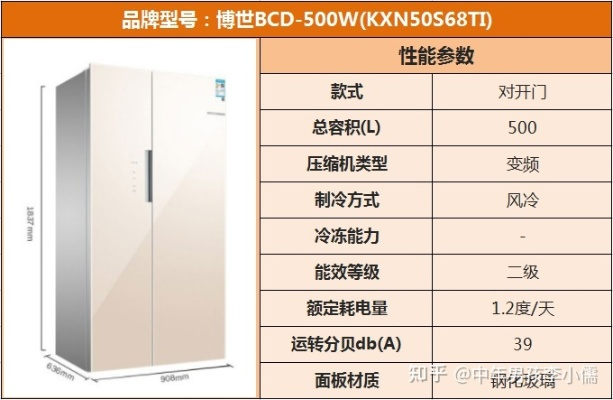开封市双开门冰箱品牌大盘点，哪家最值得你入手？