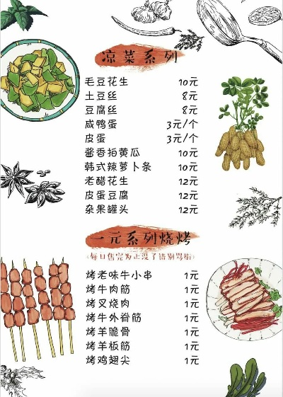 丹东涮串外卖加盟品牌大盘点