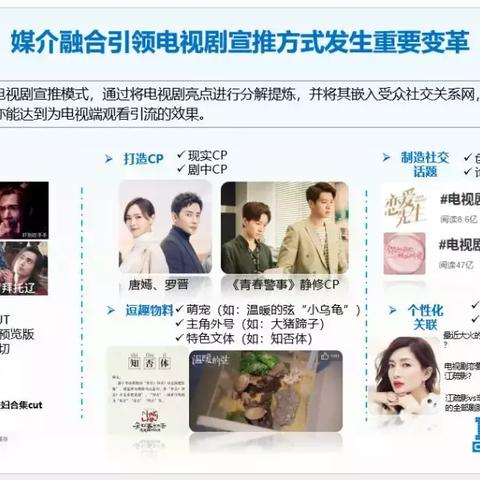 乡村县城媒介推广攻略，让信息在农村飞起来