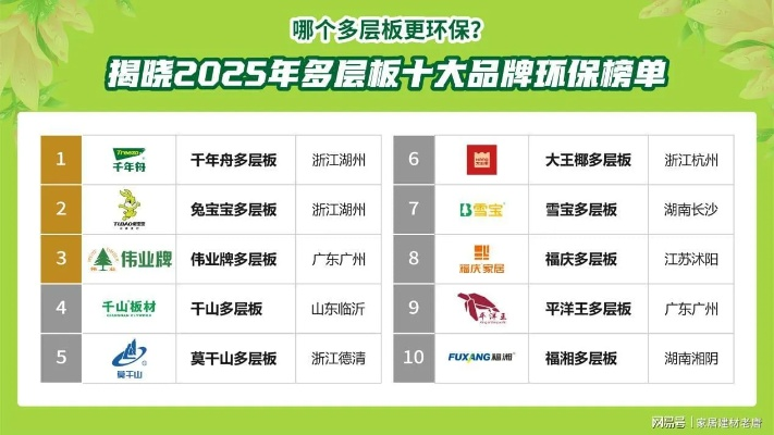 揭秘丹马仕品牌，多层板材界的佼佼者