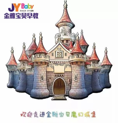 三门峡早教加盟费用大揭秘