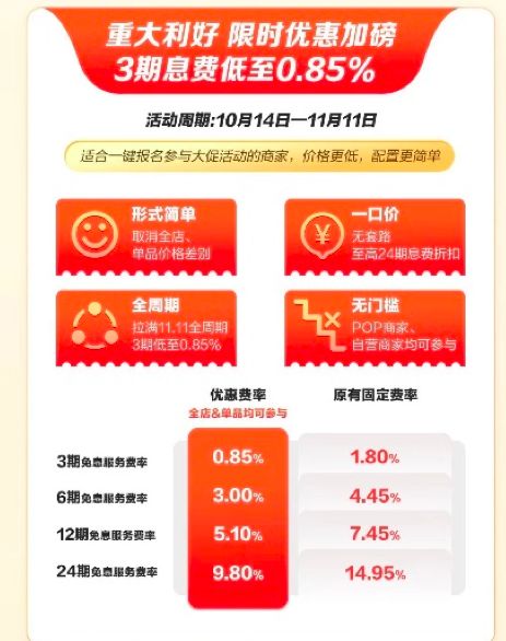 鲁山京东白条兑现在哪里 鲁山京东白条兑现在哪里？一文带你轻松了解！