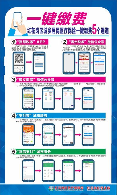 遵义那点有花呗套出来